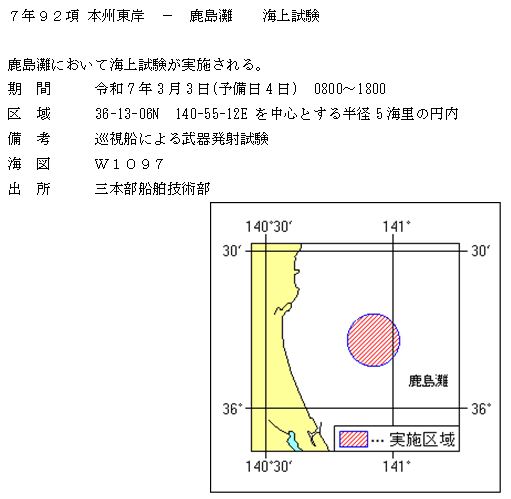 水路通報掲載内容