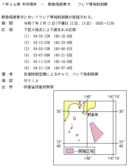 水路通報掲載内容