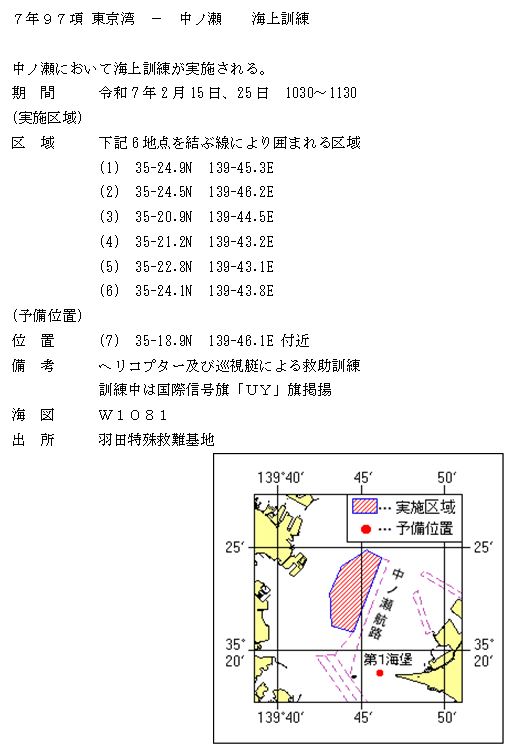 水路通報掲載内容