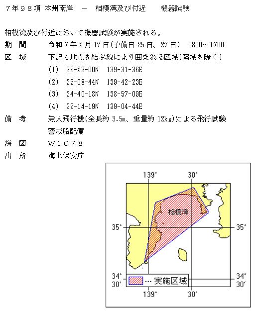 水路通報掲載内容