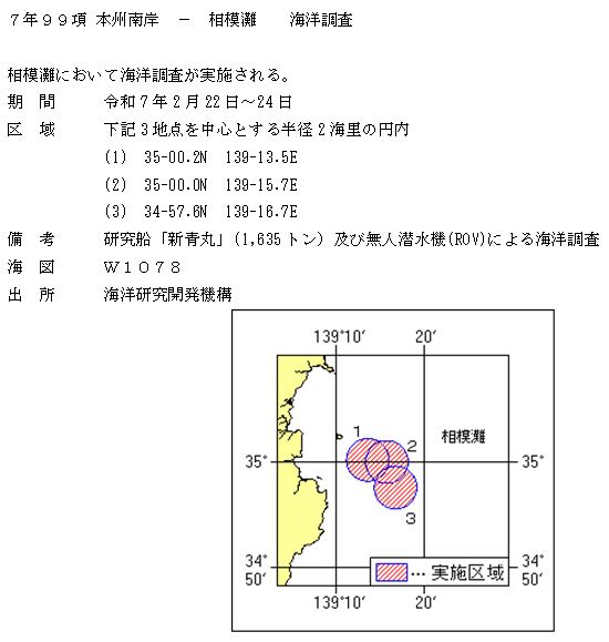 水路通報掲載内容