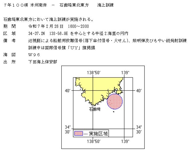 水路通報掲載内容