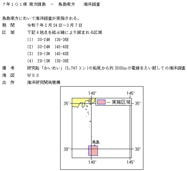 水路通報掲載内容