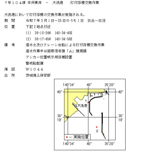 水路通報掲載内容