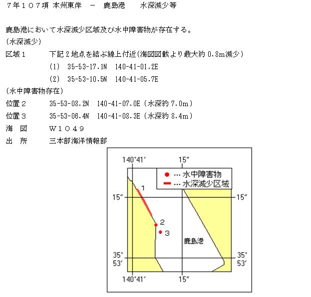 水路通報掲載内容