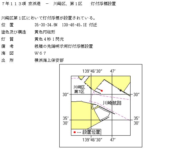 水路通報掲載内容