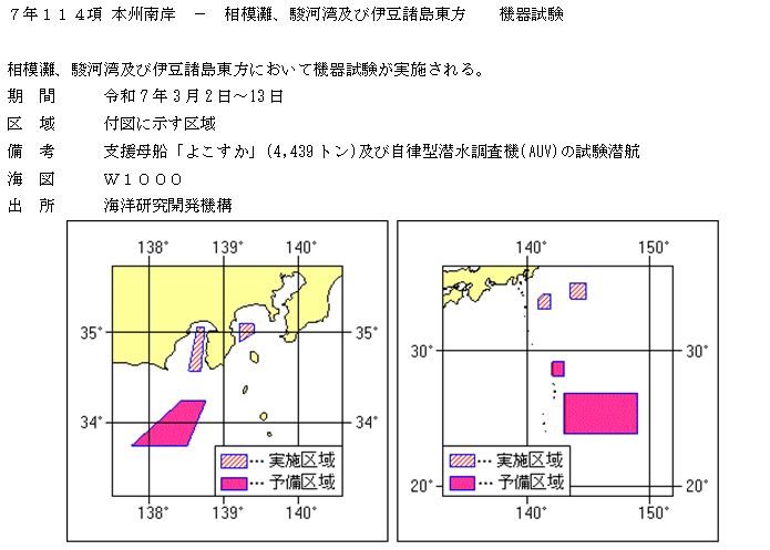 水路通報掲載内容