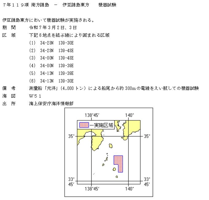 水路通報掲載内容