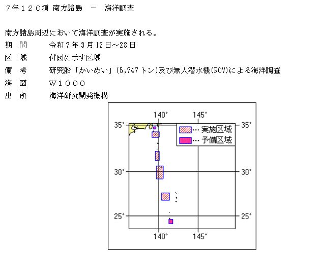 水路通報掲載内容