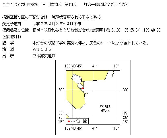 水路通報掲載内容