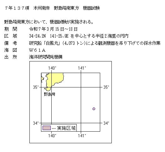 水路通報掲載内容