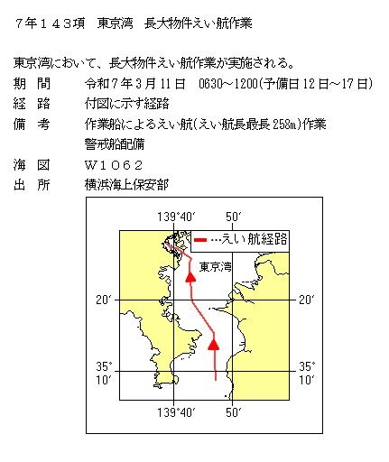 水路通報掲載内容