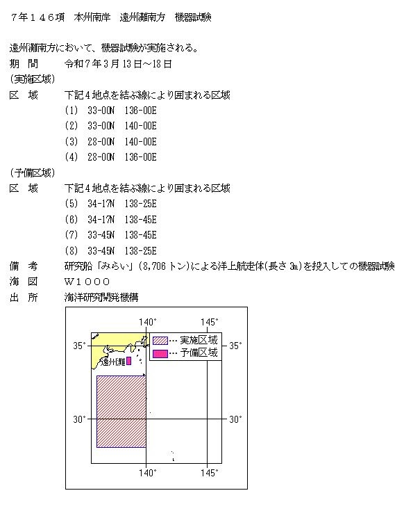 水路通報掲載内容