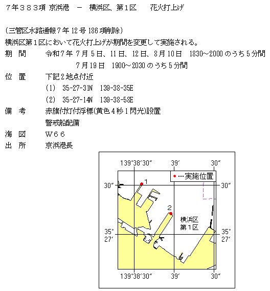 水路通報掲載内容