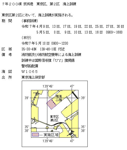 水路通報掲載内容