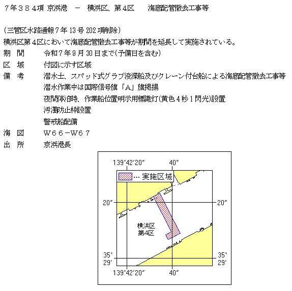 水路通報掲載内容