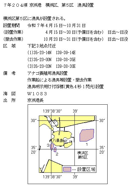 水路通報掲載内容