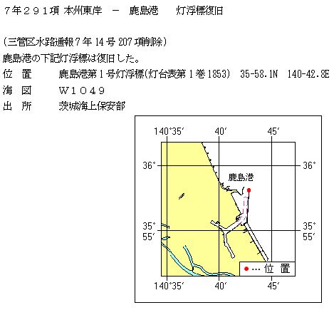 水路通報掲載内容