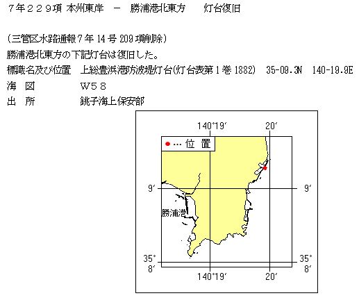 水路通報掲載内容