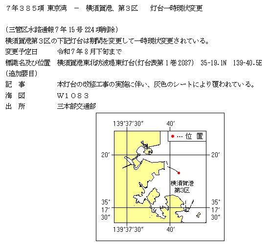 水路通報掲載内容