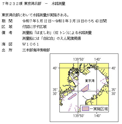 水路通報掲載内容