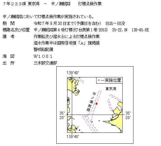 水路通報掲載内容