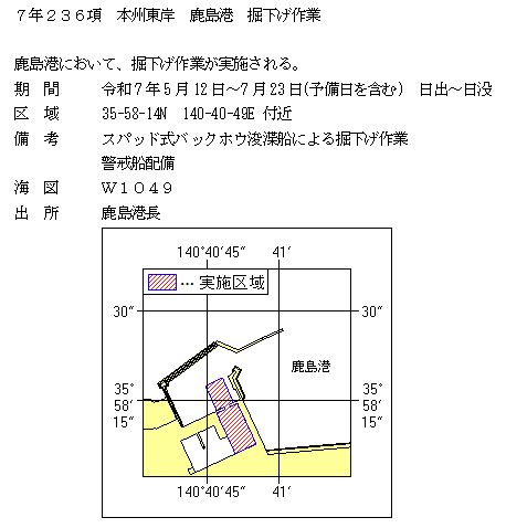 水路通報掲載内容