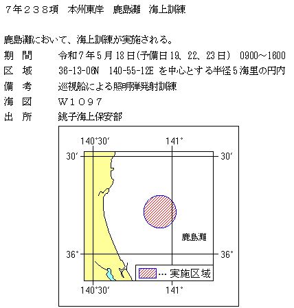 水路通報掲載内容