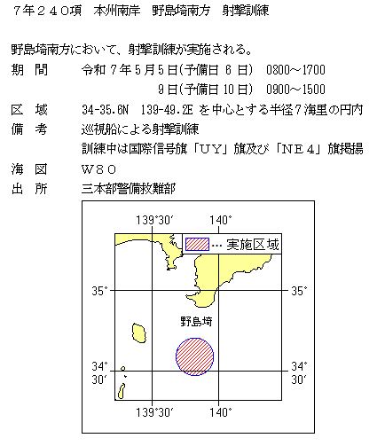 水路通報掲載内容