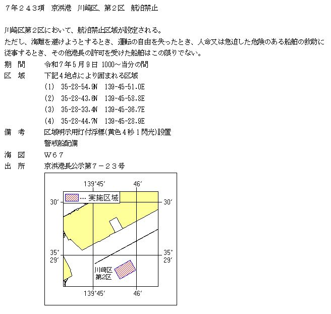 水路通報掲載内容