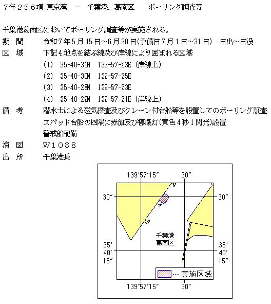 水路通報掲載内容