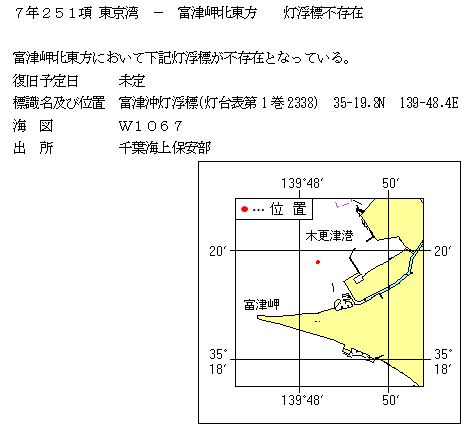 水路通報掲載内容