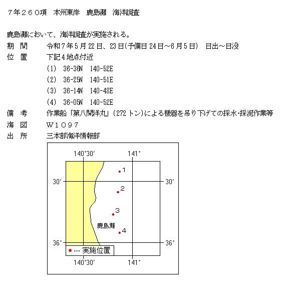 水路通報掲載内容