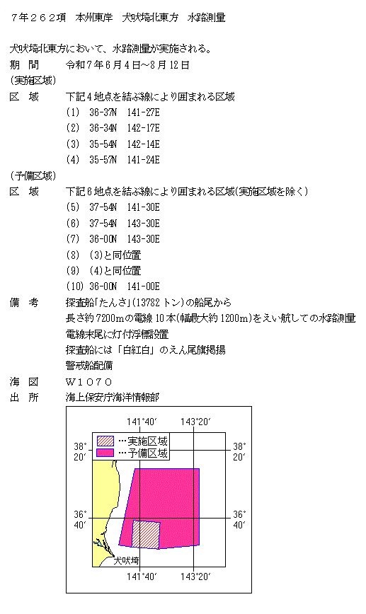 水路通報掲載内容