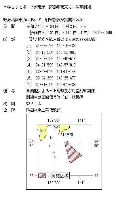 水路通報掲載内容