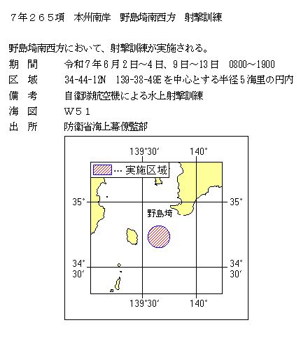 水路通報掲載内容