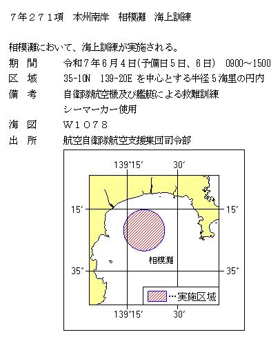 水路通報掲載内容
