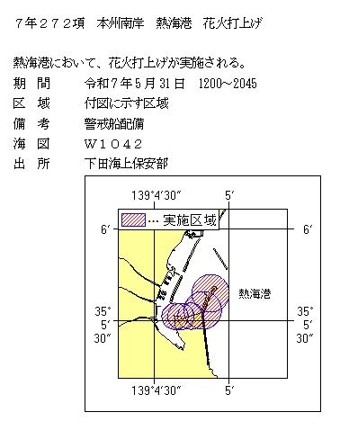 水路通報掲載内容