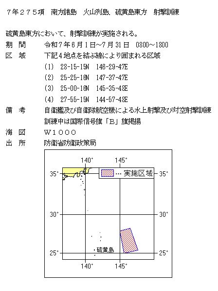 水路通報掲載内容