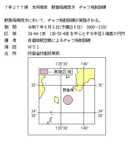 水路通報掲載内容
