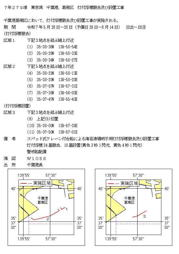 水路通報掲載内容