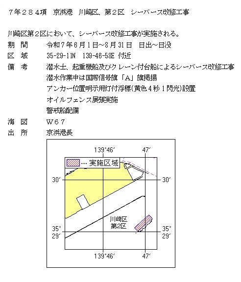 水路通報掲載内容