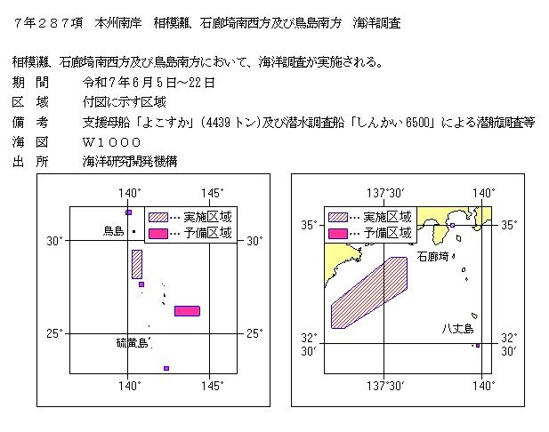 水路通報掲載内容