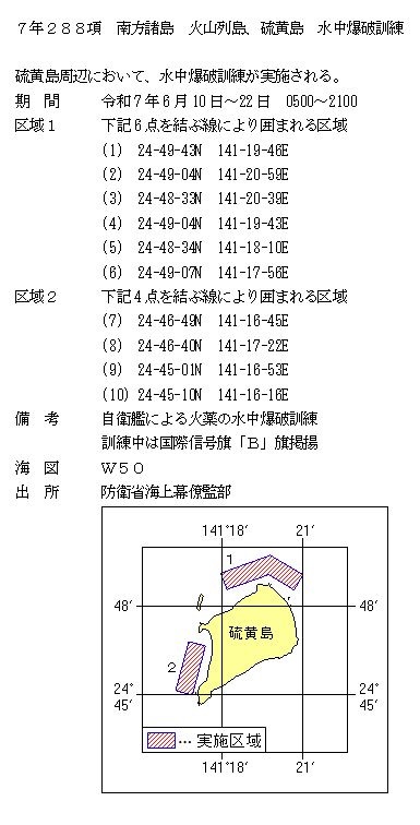 水路通報掲載内容