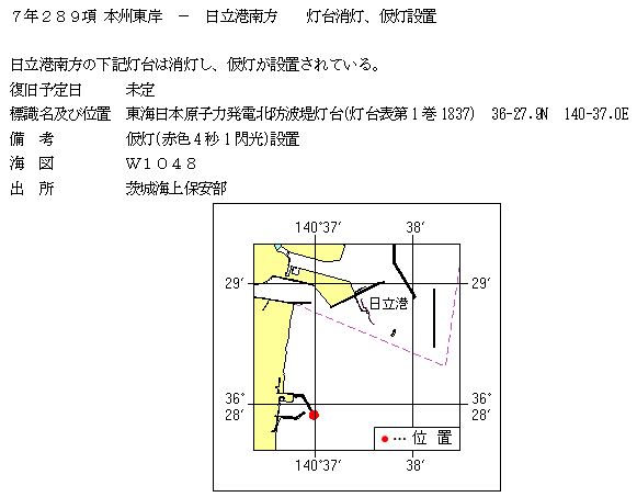 水路通報掲載内容