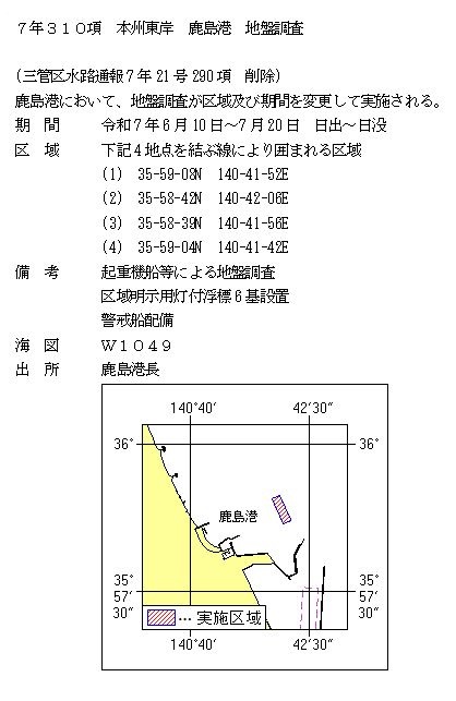 水路通報掲載内容