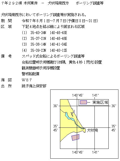 水路通報掲載内容
