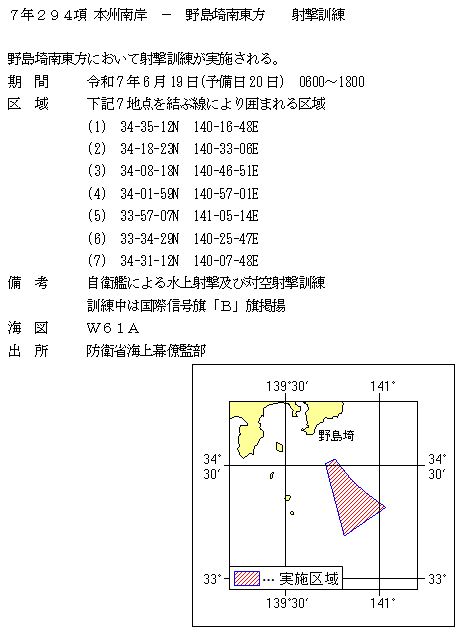 水路通報掲載内容