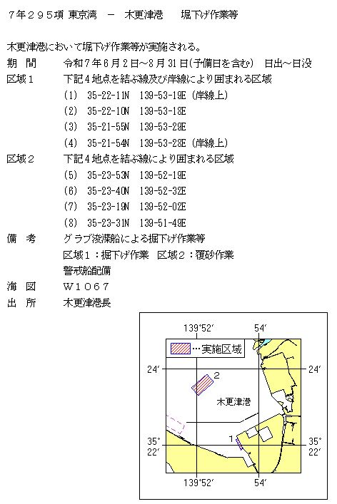 水路通報掲載内容