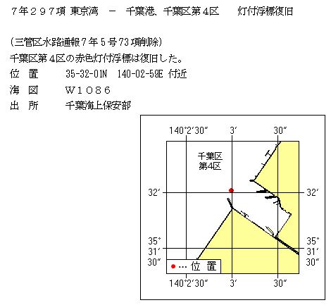 水路通報掲載内容